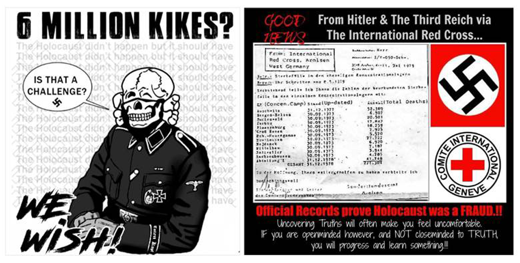 Holocaust Denial Tropes