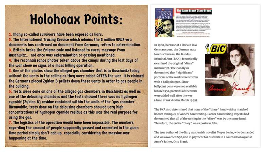 Holocaust Denial Tropes