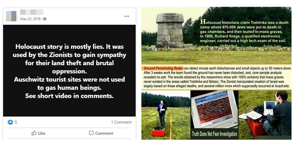 Holocaust Denial Tropes